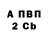 COCAIN 99% Tatiana Fedoniuk